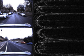 sensor imaging from robotcar.