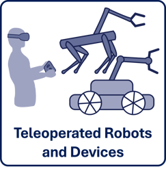 Teleoperated robots and devices illustration