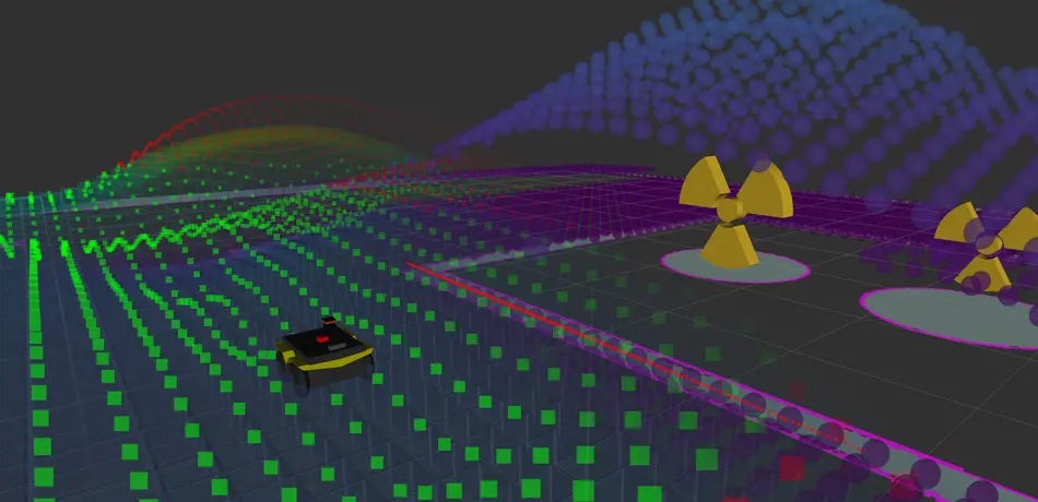 Exploration experiment. Work by Matt Budd of the GOALS group to safely explore a hazardous environment. Here two radiation sources are simulated and the agent maintains a learned distribution over the safety of states. 