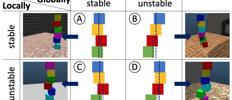 Intuitivephysics infographic.