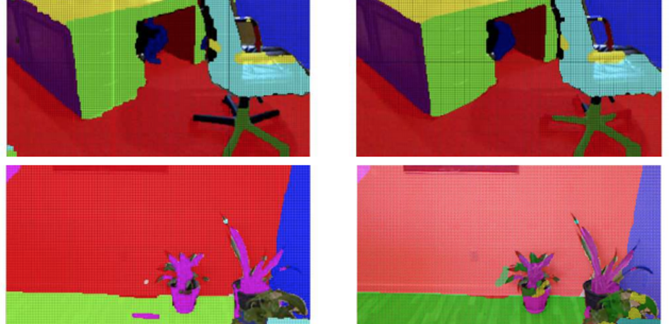 Geometric Multi Model imaging.