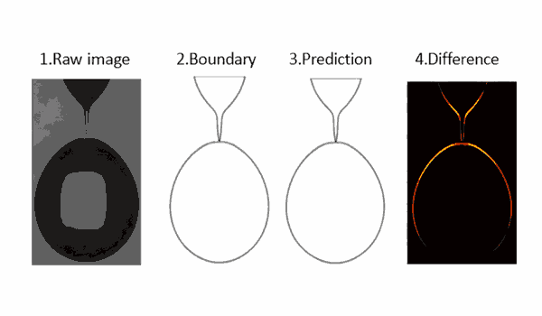 AI reveals the hidden physics of a breaking droplet 