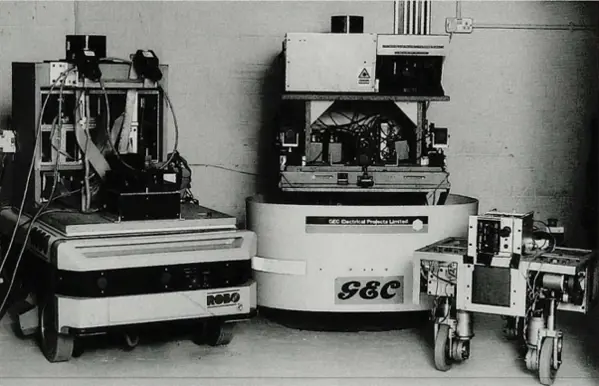 Autonomous Ground Vehicles RRG